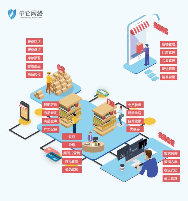 点击查看大图